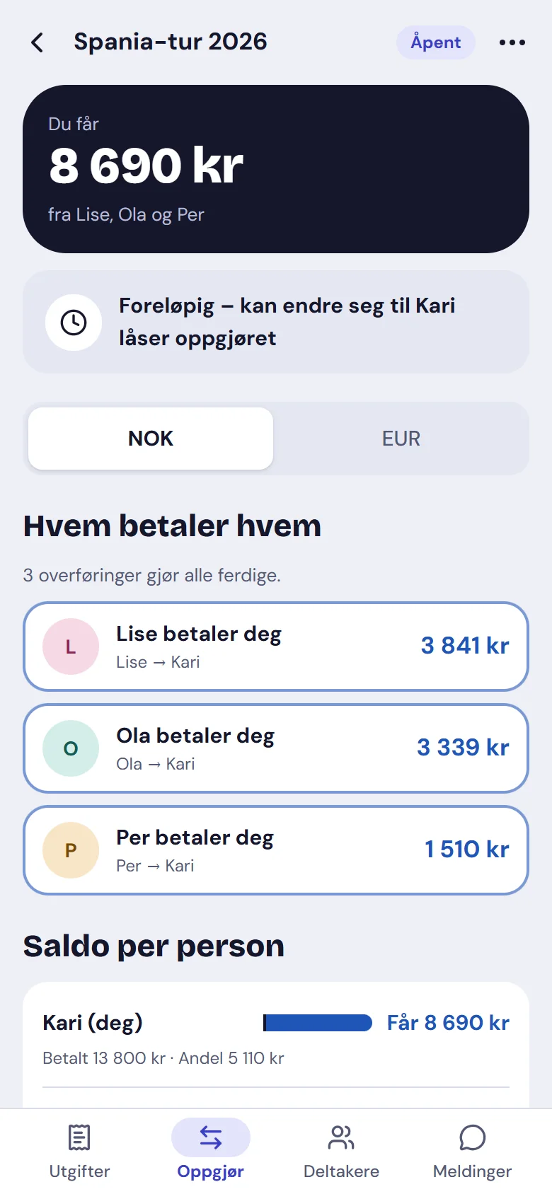 Oppgjøret: hvem som skal betale hvem
